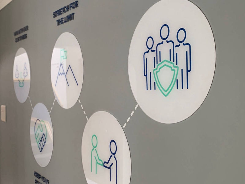 wall art office signage