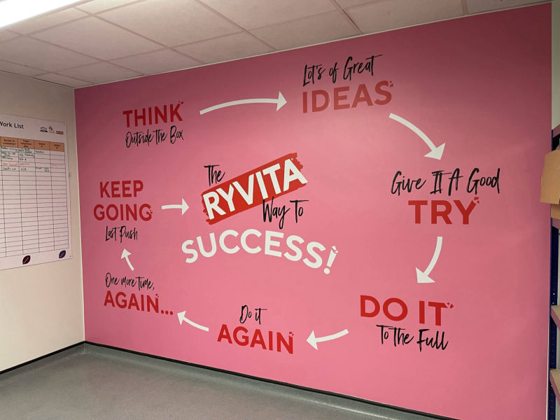 ryvita large wall print graphics